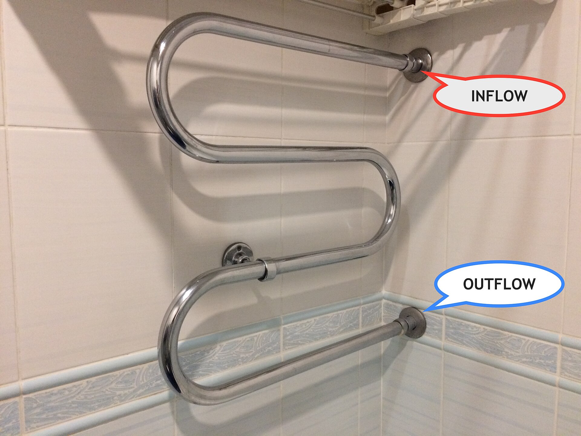 Radiador toallero cromado para baño